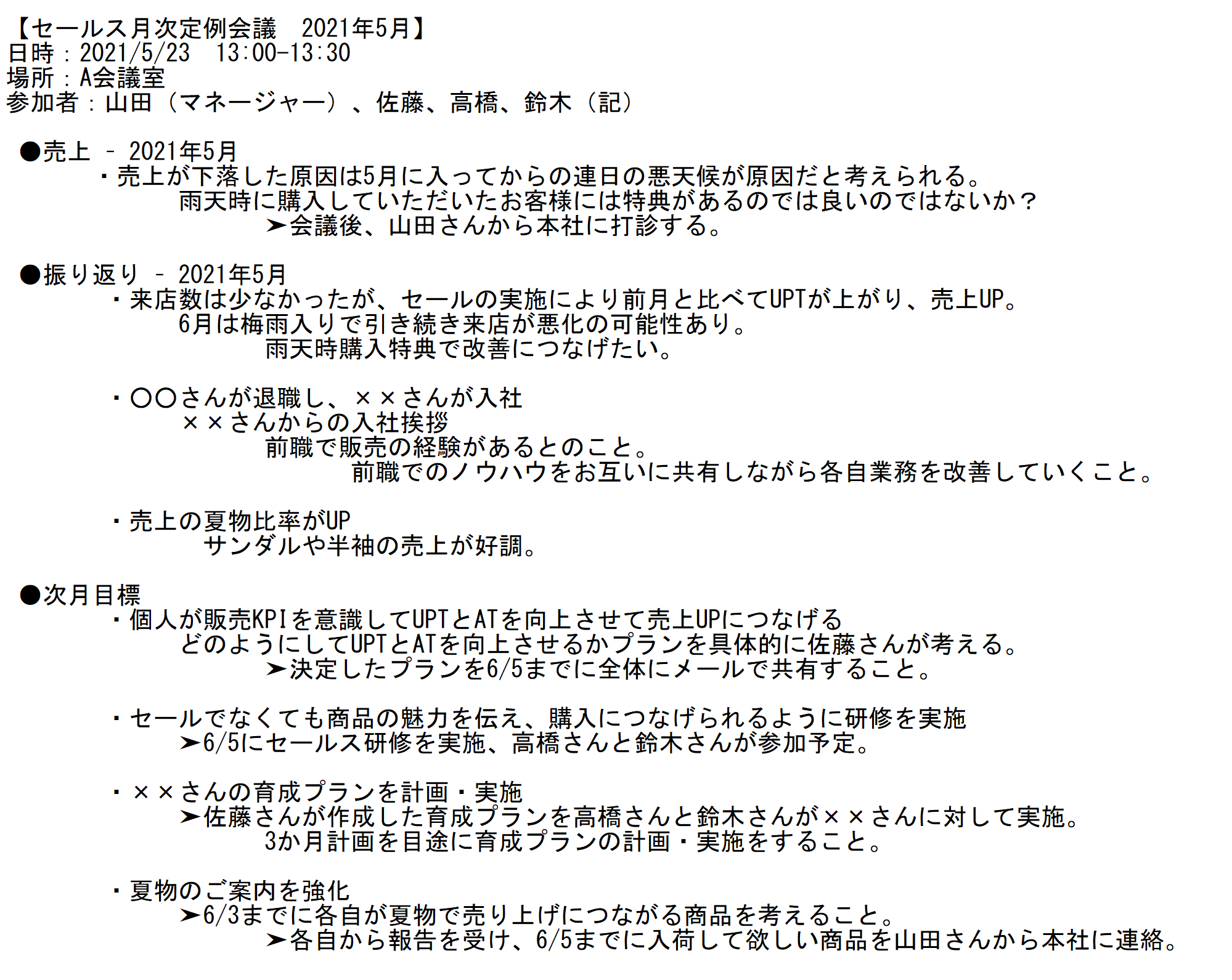 議事録の書き方のコツ｜タイピングが遅くても議事録は書ける- Blog To Become Human