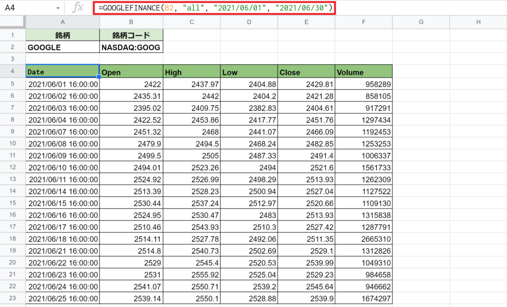 GOOGLEFINANCE関数_株価_過去のデータ