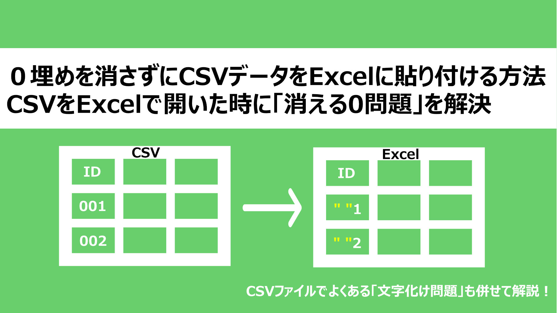 0埋めを削除せずにCSVデータをExcelに貼り付ける方法を解説